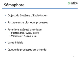 Sémaphore
• Object du Système d’Exploitation
• Partage entre plusieurs processus
• Fonctions exécuté atomique
– P (attendre) / wait / down
– V (signaler) / signal / up
• Value initiale
• Queue de processus qui attende
37
 