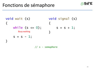 Fonctions de sémaphore
void wait (s)
{
while (s <= 0);
s = s - 1;
}
void signal (s)
{
s = s + 1;
}
38
// s - semaphore
Busy waiting
 