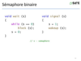 Sémaphore binaire
void wait (s)
{
while (s == 0)
block (s);
s = 0;
}
void signal (s)
{
s = 1;
wakeup (s);
}
43
// s - semaphore
 