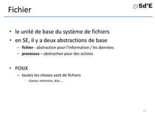 Fichier
• le unité de base du système de fichiers
• en SE, il y a deux abstractions de base
– fichier - abstraction pour l’information / les données
– processus – abstraction pour des actions
• POSIX
– toutes les choses sont de fichiers
• clavier, mémoire, disc …
24
 
