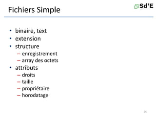 Fichiers Simple
• binaire, text
• extension
• structure
– enregistrement
– array des octets
• attributs
– droits
– taille
– propriétaire
– horodatage
26
 