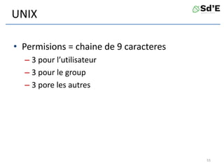 UNIX
• Permisions = chaine de 9 caracteres
– 3 pour l’utilisateur
– 3 pour le group
– 3 pore les autres
55
 