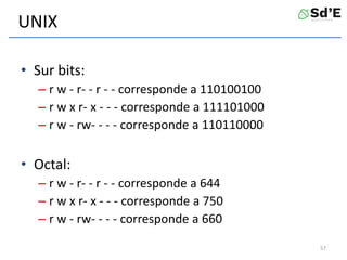 UNIX
• Sur bits:
– r w - r- - r - - corresponde a 110100100
– r w x r- x - - - corresponde a 111101000
– r w - rw- - - - corresponde a 110110000
• Octal:
– r w - r- - r - - corresponde a 644
– r w x r- x - - - corresponde a 750
– r w - rw- - - - corresponde a 660
57
 