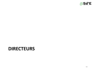 DIRECTEURS
59
 