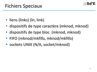 Fichiers Speciaux
• liens (links) (ln, link)
• dispositifs de type caractère (mknod, mknod)
• dispositifs de type bloc (mknod, mknod)
• FIFO (mknod/mkfifo, mknod/mkfifo)
• sockets UNIX (N/A, socket/mknod)
69
 