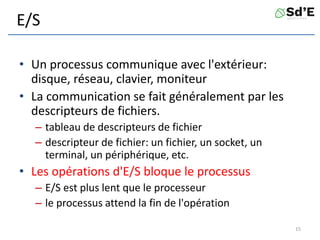 E/S
• Un processus communique avec l'extérieur:
disque, réseau, clavier, moniteur
• La communication se fait généralement par les
descripteurs de fichiers.
– tableau de descripteurs de fichier
– descripteur de fichier: un fichier, un socket, un
terminal, un périphérique, etc.
• Les opérations d'E/S bloque le processus
– E/S est plus lent que le processeur
– le processus attend la fin de l'opération
15
 