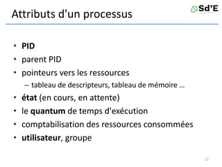 Attributs d'un processus
• PID
• parent PID
• pointeurs vers les ressources
– tableau de descripteurs, tableau de mémoire …
• état (en cours, en attente)
• le quantum de temps d'exécution
• comptabilisation des ressources consommées
• utilisateur, groupe
22
 