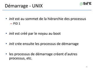 Démarrage - UNIX
• init est au sommet de la hiérarchie des processus
– PID 1
• init est créé par le noyau au boot
• init crée ensuite les processus de démarrage
• les processus de démarrage créent d'autres
processus, etc.
26
 