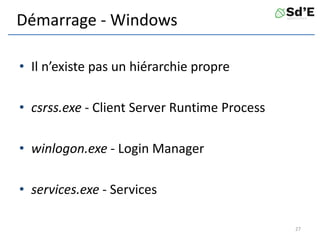 Démarrage - Windows
• Il n’existe pas un hiérarchie propre
• csrss.exe - Client Server Runtime Process
• winlogon.exe - Login Manager
• services.exe - Services
27
 