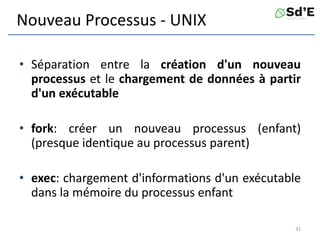 Nouveau Processus - UNIX
• Séparation entre la création d'un nouveau
processus et le chargement de données à partir
d'un exécutable
• fork: créer un nouveau processus (enfant)
(presque identique au processus parent)
• exec: chargement d'informations d'un exécutable
dans la mémoire du processus enfant
31
 
