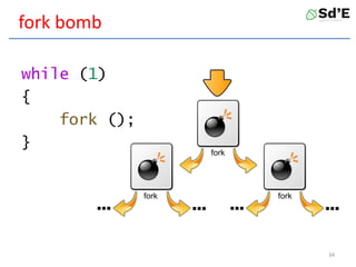 fork bomb
while (1)
{
fork ();
}
34
 