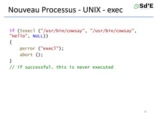 Nouveau Processus - UNIX - exec
if (!execl ("/usr/bin/cowsay", "/usr/bin/cowsay",
"Hello", NULL))
{
perror ("execl");
abort ();
}
// if successful, this is never executed
38
 