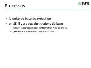 Processus
• le unité de base du exécution
• en SE, il y a deux abstractions de base
– fichier - abstraction pour l’information / les données
– processus – abstraction pour des actions
5
 