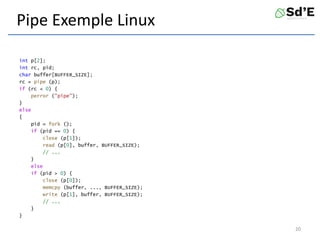 Pipe Exemple Linux
int p[2];
int rc, pid;
char buffer[BUFFER_SIZE];
rc = pipe (p);
if (rc < 0) {
perror ("pipe");
}
else
{
pid = fork ();
if (pid == 0) {
close (p[1]);
read (p[0], buffer, BUFFER_SIZE);
// ...
}
else
if (pid > 0) {
close (p[0]);
memcpy (buffer, ..., BUFFER_SIZE);
write (p[1], buffer, BUFFER_SIZE);
// ...
}
}
20
 