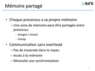 Mémoire partagé
• Chaque processus a sa propre mémoire
– Une zone de mémoire peut être partagée entre
processus
• shmget / shmat
• mmap
• Communication sans overhead
– Pas de traversée dans le noyau
– Accès à la mémoire
– Nécessite une synchronisation
24
 