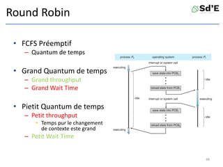 Round Robin
• FCFS Préemptif
– Quantum de temps
• Grand Quantum de temps
– Grand throughput
– Grand Wait Time
• Pietit Quantum de temps
– Petit throughput
• Temps pur le changement
de contexte este grand
– Petit Wait Time
48
 