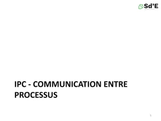 IPC - COMMUNICATION ENTRE
PROCESSUS
5
 