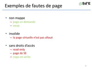 Exemples de fautes de page
• non mappe
– page en demande
– swap
• invalide
– la page virtuelle n’est pas alloué
• sans droits d’accès
– read-only
– page de SE
– copy-on-write
26
 