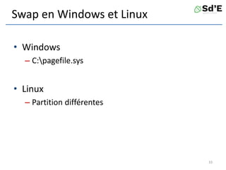 Swap en Windows et Linux
• Windows
– C:pagefile.sys
• Linux
– Partition différentes
33
 