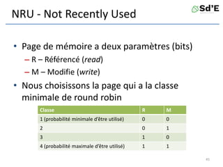 NRU - Not Recently Used
• Page de mémoire a deux paramètres (bits)
– R – Référencé (read)
– M – Modifie (write)
• Nous choisissons la page qui a la classe
minimale de round robin
45
Classe R M
1 (probabilité minimale d’être utilisé) 0 0
2 0 1
3 1 0
4 (probabilité maximale d’être utilisé) 1 1
 