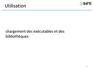 Utilisation
chargement des exécutables et des
bibliothèques
55
 