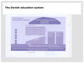The Danish education system

 
