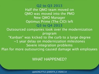 Q2 to Q3 2013 
Half the QMO team moved on 
QMO was moved into the PMO 
New QMO Manager 
Optimus Prime (The CIO) left 
Q3 t...