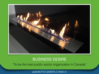 BUSINESS DESIRE 
“To be the best public sector organization in Canada” 
@JASONLITTLE @ARDITA_K #SDEC14 
 