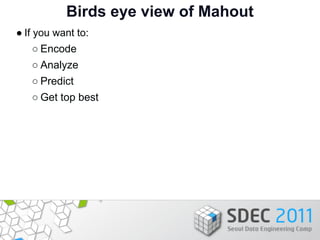 Birds eye view of Mahout
● If you want to:
   ○ Encode
   ○ Analyze
   ○ Predict
   ○ Get top best
 
