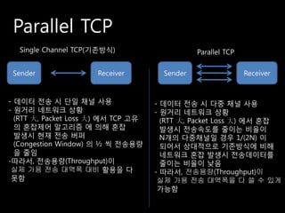 Parallel TCP
  Single Channel TCP(기존방식)                      Parallel TCP

 Sender               Receiver         Sender                  Receiver


- 데이터 전송 시 단일 채널 사용                  - 데이터 전송 시 다중 채널 사용
- 원거리 네트워크 상황                        - 원거리 네트워크 상황
  (RTT 大, Packet Loss 大) 에서 TCP 고유     (RTT 大, Packet Loss 大) 에서 혼잡
  의 혼잡제어 알고리즘 에 의해 혼잡                  발생시 전송속도를 줄이는 비율이
  발생시 현재 전송 버퍼                         N개의 다중채널일 경우 1/(2N) 이
  (Congestion Window) 의 ½ 씩 전송용량       되어서 상대적으로 기존방식에 비해
  을 줄임                                 네트워크 혼잡 발생시 전송데이터를
-따라서, 전송용량(Throughput)이                줄이는 비율이 낮음
 실제 가용 전송 대역폭 대비 홗용을 다               - 따라서, 전송용량(Throughput)이
 못함                                   실제 가용 전송 대역폭을 다 쓸 수 있게
                                      가능함
 