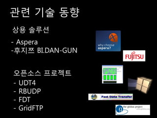 관련 기술 동향
상용 솔루션
- Aspera
-후지쯔 BI.DAN-GUN


오픈소스 프로젝트
- UDT4
- RBUDP
- FDT
- GridFTP
 