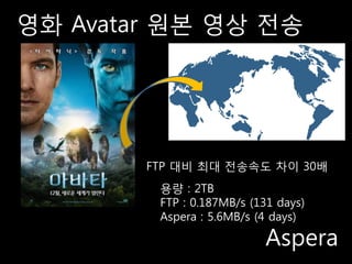 영화 Avatar 원본 영상 전송




        FTP 대비 최대 전송속도 차이 30배
         용량 : 2TB
         FTP : 0.187MB/s (131 days)
         Aspera : 5.6MB/s (4 days)

                           Aspera
 