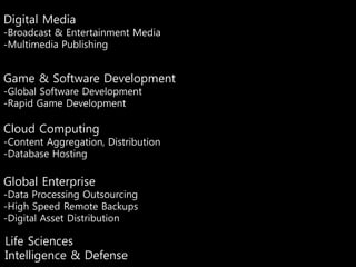 Digital Media
-Broadcast & Entertainment Media
-Multimedia Publishing


Game & Software Development
-Global Software Development
-Rapid Game Development

Cloud Computing
-Content Aggregation, Distribution
-Database Hosting

Global Enterprise
-Data Processing Outsourcing
-High Speed Remote Backups
-Digital Asset Distribution

Life Sciences
Intelligence & Defense
 