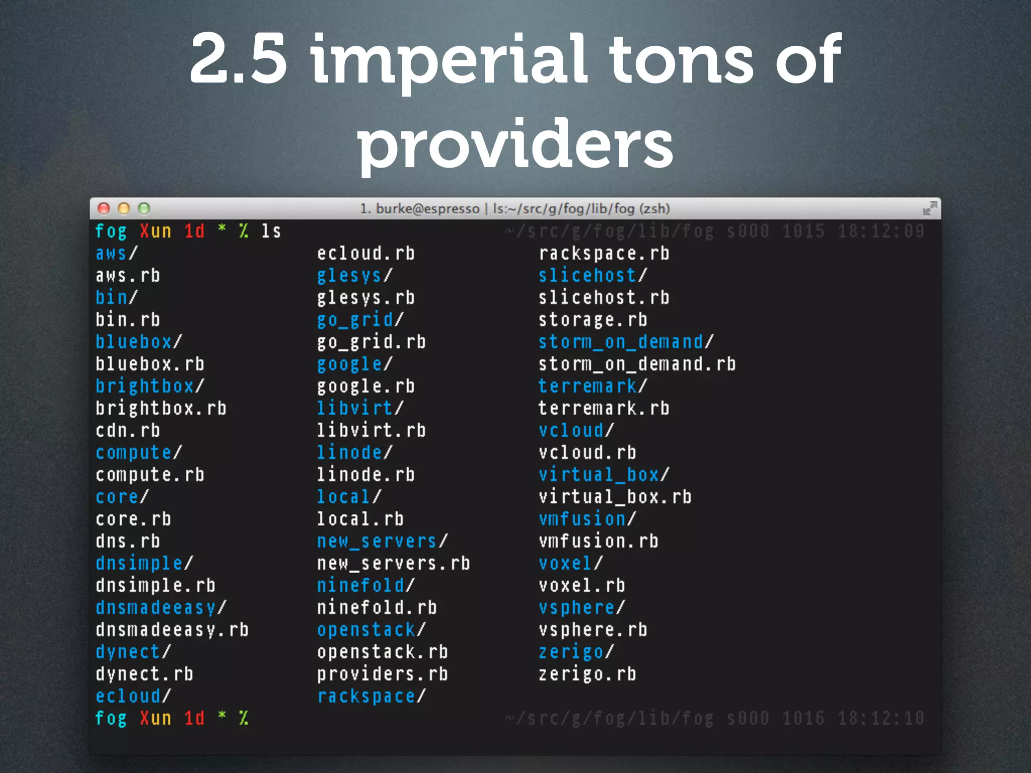 2.5 imperial tons of
     providers
 