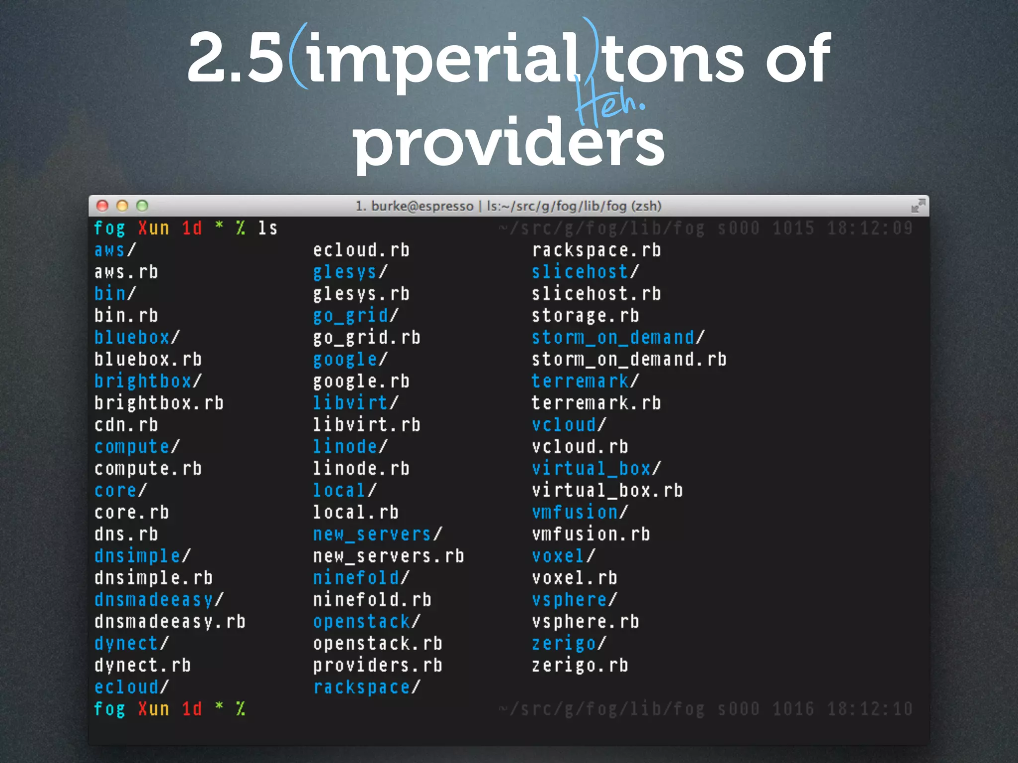 (         )eh.
2.5 imperial tons of
            H
     providers
 