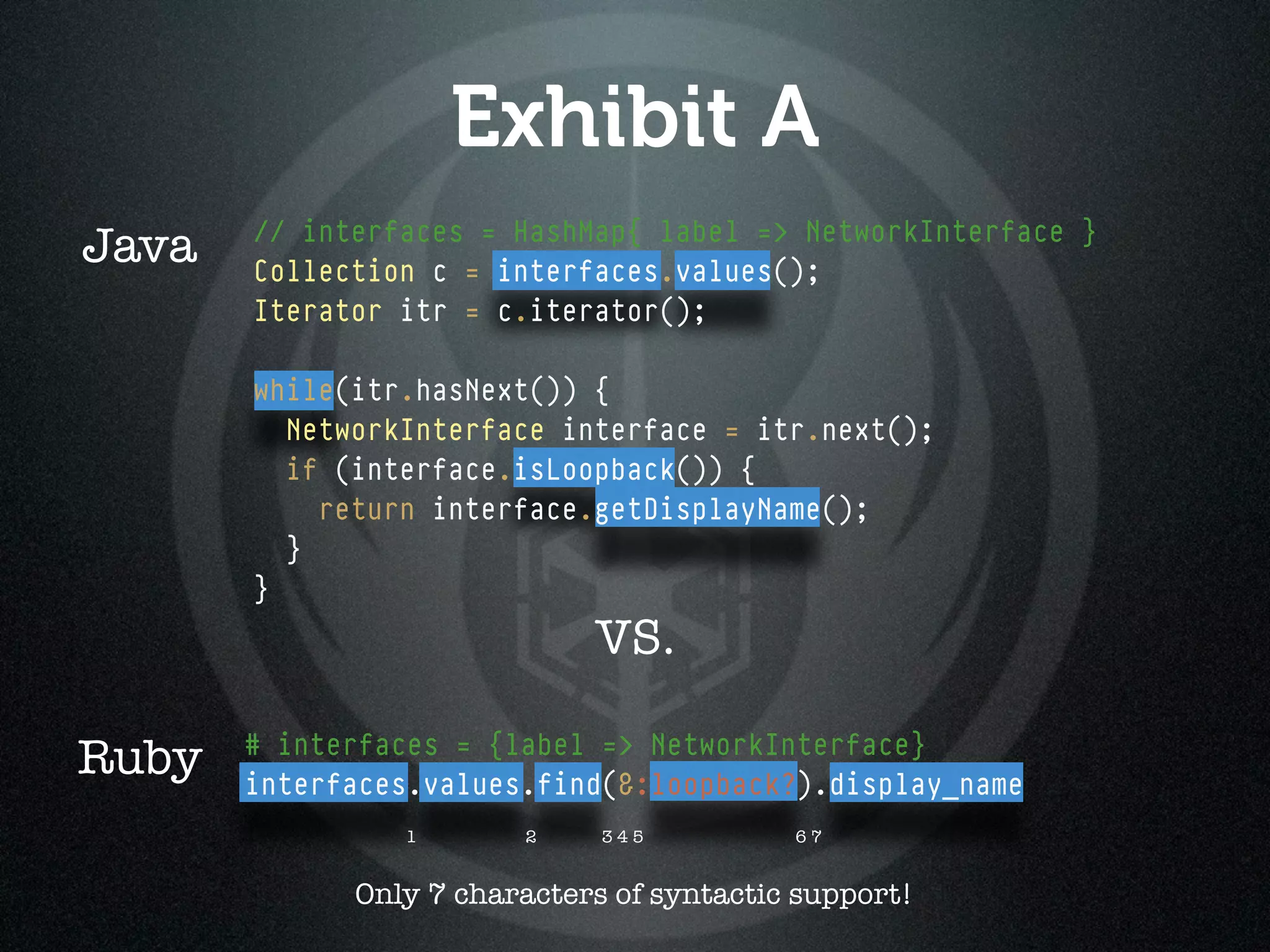Exhibit A
       // interfaces = HashMap{ label => NetworkInterface }
Java   Collection c = interfaces.values();
       Iterator itr = c.iterator();

       while(itr.hasNext()) {
         NetworkInterface interface = itr.next();
         if (interface.isLoopback()) {
           return interface.getDisplayName();
         }
       }
                             VS.

       # interfaces = {label => NetworkInterface}
Ruby   interfaces.values.find(&:loopback?).display_name
                1       2     345          67


             Only 7 characters of syntactic support!
 