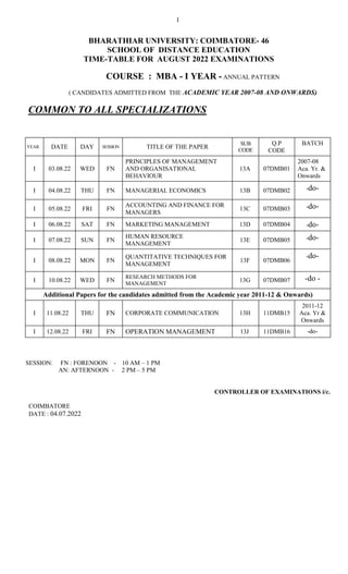1
BHARATHIAR UNIVERSITY: COIMBATORE- 46
SCHOOL OF DISTANCE EDUCATION
TIME-TABLE FOR AUGUST 2022 EXAMINATIONS
COURSE : MBA - I YEAR - ANNUAL PATTERN
( CANDIDATES ADMITTED FROM THE ACADEMIC YEAR 2007-08 AND ONWARDS)
COMMON TO ALL SPECIALIZATIONS
YEAR DATE DAY SESSION TITLE OF THE PAPER
SUB
CODE
Q.P
CODE
BATCH
I 03.08.22 WED FN
PRINCIPLES OF MANAGEMENT
AND ORGANISATIONAL
BEHAVIOUR
13A 07DMB01
2007-08
Aca. Yr. &
Onwards
I 04.08.22 THU FN MANAGERIAL ECONOMICS 13B 07DMB02 -do-
I 05.08.22 FRI FN
ACCOUNTING AND FINANCE FOR
MANAGERS
13C 07DMB03 -do-
I 06.08.22 SAT FN MARKETING MANAGEMENT 13D 07DMB04 -do-
I 07.08.22 SUN FN
HUMAN RESOURCE
MANAGEMENT
13E 07DMB05 -do-
I 08.08.22 MON FN
QUANTITATIVE TECHNIQUES FOR
MANAGEMENT
13F 07DMB06
-do-
I 10.08.22 WED FN
RESEARCH METHODS FOR
MANAGEMENT
13G 07DMB07 -do -
Additional Papers for the candidates admitted from the Academic year 2011-12 & Onwards)
I 11.08.22 THU FN CORPORATE COMMUNICATION 13H 11DMB15
2011-12
Aca. Yr &
Onwards
I 12.08.22 FRI FN OPERATION MANAGEMENT 13J 11DMB16 -do-
SESSION: FN : FORENOON - 10 AM – 1 PM
AN: AFTERNOON - 2 PM – 5 PM
CONTROLLER OF EXAMINATIONS i/c.
COIMBATORE
DATE : 04.07.2022
 