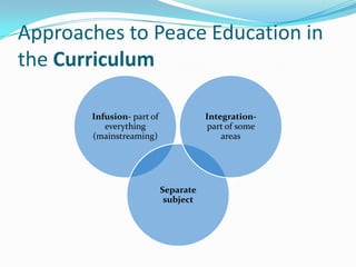 SDEMC Dec 4 Teachers Without Borders peace education | PPTX