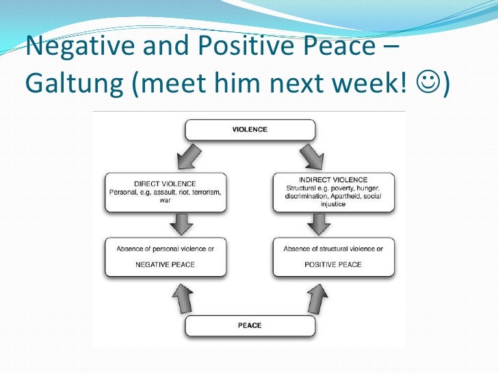 Peace Method Investigation Six Helpful Articles On The Peace Method – DQVT