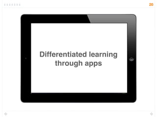 Differentiated learning
through apps
20
 
