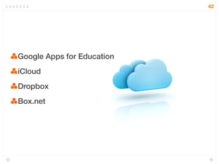 Google Apps for Education
iCloud
Dropbox
Box.net
42
 