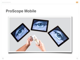 ProScope Mobile
68
 