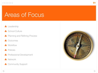 Areas of Focus
Leadership
School Culture
Planning and Reﬁning Process
Outcomes
Workﬂow
Policies
Professional Development
Network
Community Support
91
 