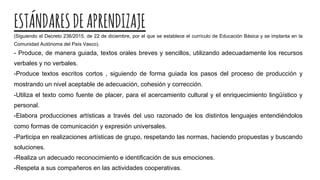 ESTÁNDARESDEAPRENDIZAJE
(Siguiendo el Decreto 236/2015, de 22 de diciembre, por el que se establece el currículo de Educación Básica y se implanta en la
Comunidad Autónoma del País Vasco).
- Produce, de manera guiada, textos orales breves y sencillos, utilizando adecuadamente los recursos
verbales y no verbales.
-Produce textos escritos cortos , siguiendo de forma guiada los pasos del proceso de producción y
mostrando un nivel aceptable de adecuación, cohesión y corrección.
-Utiliza el texto como fuente de placer, para el acercamiento cultural y el enriquecimiento lingüístico y
personal.
-Elabora producciones artísticas a través del uso razonado de los distintos lenguajes entendiéndolos
como formas de comunicación y expresión universales.
-Participa en realizaciones artísticas de grupo, respetando las normas, haciendo propuestas y buscando
soluciones.
-Realiza un adecuado reconocimiento e identificación de sus emociones.
-Respeta a sus compañeros en las actividades cooperativas.
 