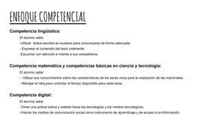 ENFOQUECOMPETENCIAL
Competencia lingüística:
El alumno sabe:
-Utilizar textos escritos en euskera para comunicarse de forma adecuada.
- Expresar el contenido del texto oralmente.
-Escuchar con atención e interés a sus compañeros.
Competencia matemática y competencias básicas en ciencia y tecnología:
El alumno sabe:
- Utilizar sus conocimientos sobre las características de los seres vivos para la realización de las marionetas.
- Manejar el reloj para controlar el tiempo disponible para cada tarea.
Competencia digital:
El alumno sabe:
-Tener una actitud activa y realista hacia las tecnologías y los medios tecnológicos.
-Valorar los medios de comunicación social como instrumento de aprendizaje y de acceso a la información.
 