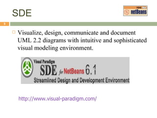 SDE Visualize, design, communicate and document UML 2.2 diagrams with intuitive and sophisticated visual modeling environment. http://www.visual-paradigm.com/ 