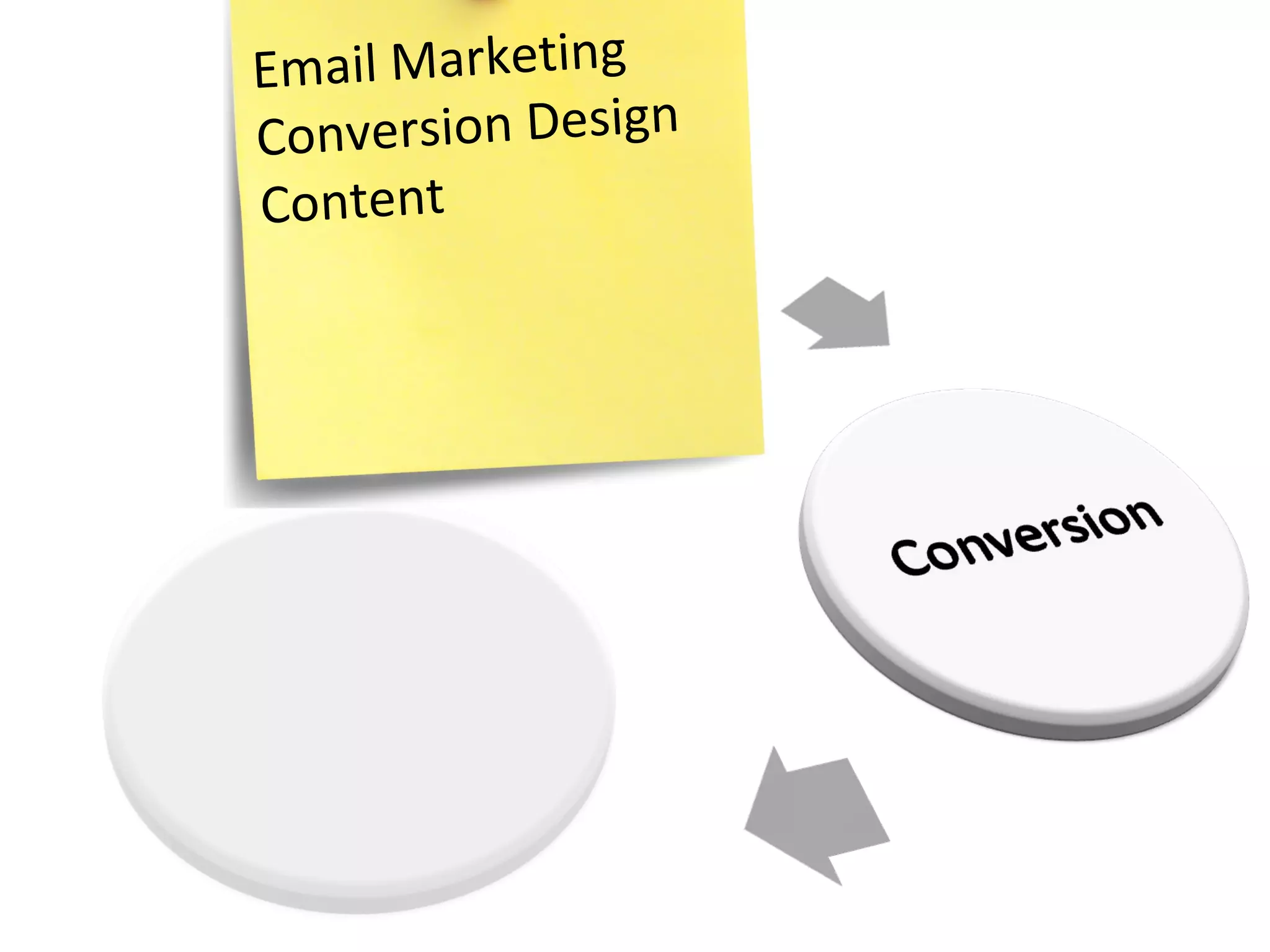 Email Marketing Conversion Design Content  