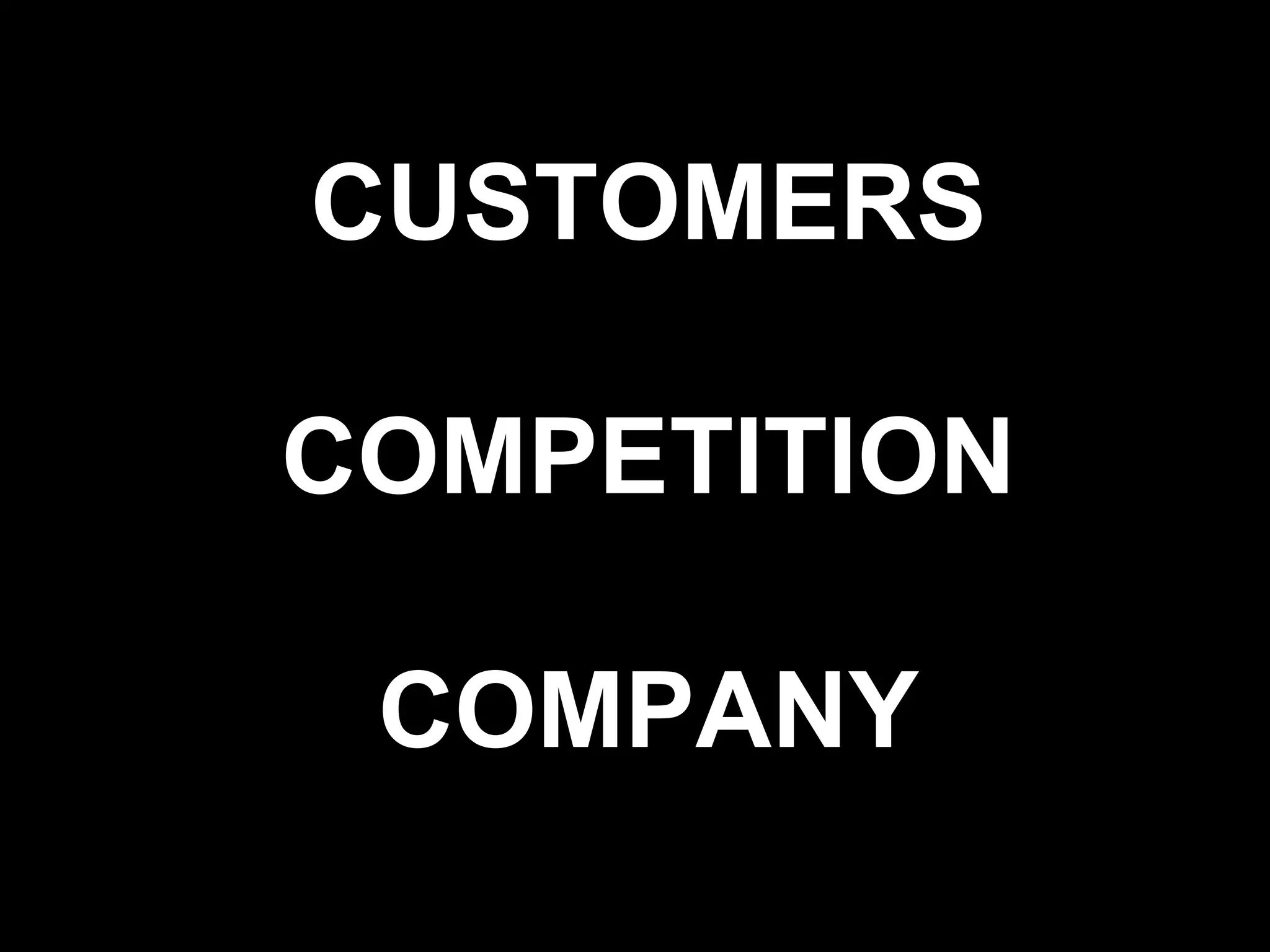 CUSTOMERS COMPETITION COMPANY 