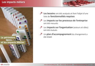 Les impacts métiers


                        Les besoins ont été analysés et font l’objet d’une
                        liste de fonctionnalités requises
                        Les impacts sur les processus de l’entreprise
                        ont été mesurés
                        Les impacts sur l’organisation (acteurs et rôles)
                        ont été évalués
                        Un plan d’accompagnement du changement a
Le périmètre            été établi

et les impacts Métier




                        www.sdeconsulting.com   tel : +33 (0) 1 40 26 94 66   hbebin@sdeconsulting.com   8
 