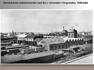 Helsingborg bilder gamla bilder Söder 